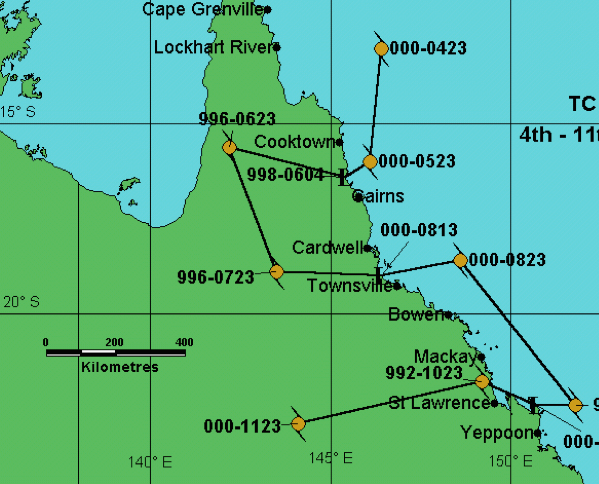 Track of Tropical Cyclone Number 121 - March 1950